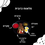 ⁦מלאווח כרובית - 4 יח' באריזה184⁩ – תמונה ⁦3⁩