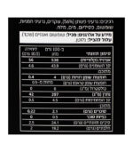 ⁦חטיפי קרקר קיטו קלאסי⁩ – תמונה ⁦3⁩