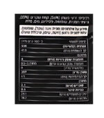 ⁦פירורי "לחם" קיטו⁩ – תמונה ⁦2⁩